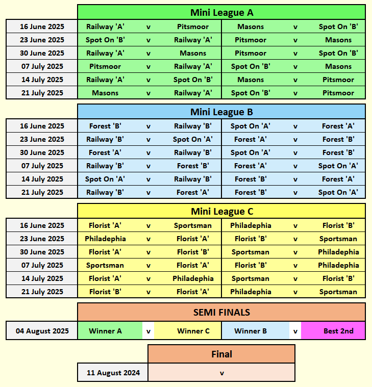 Mini League Fixtures 2024