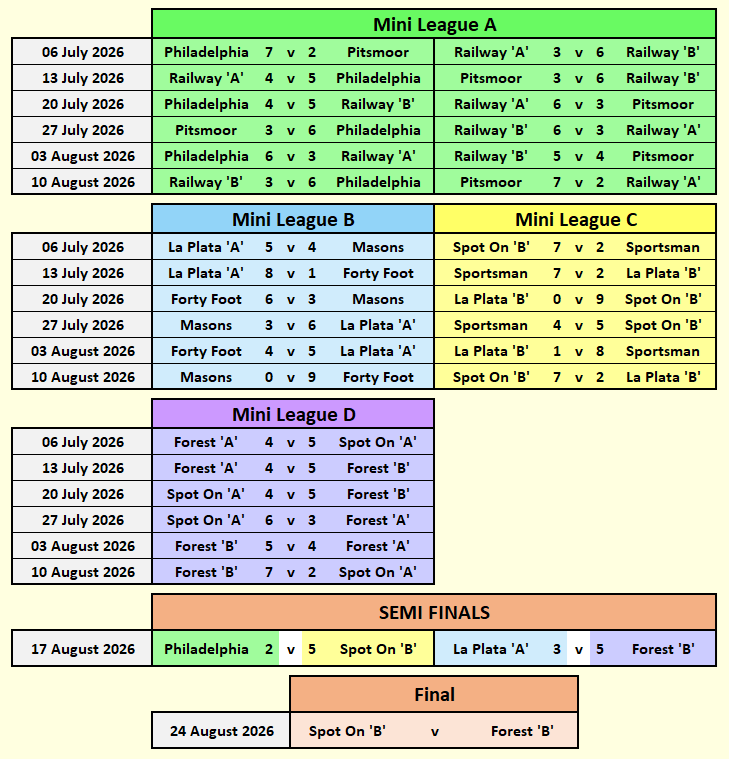 Mini League Fixtures 2026